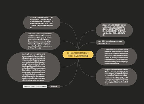 2016年6月英语四级作文预测：听VS说孰轻孰重