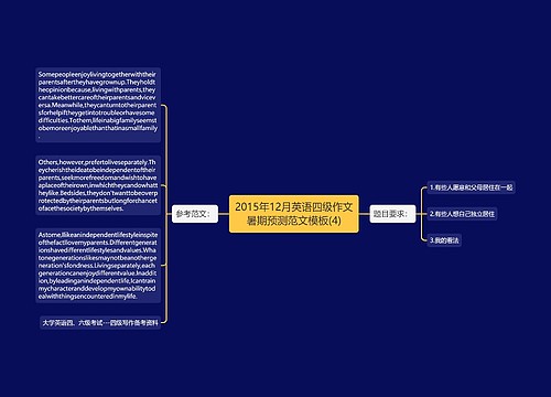 2015年12月英语四级作文暑期预测范文模板(4)