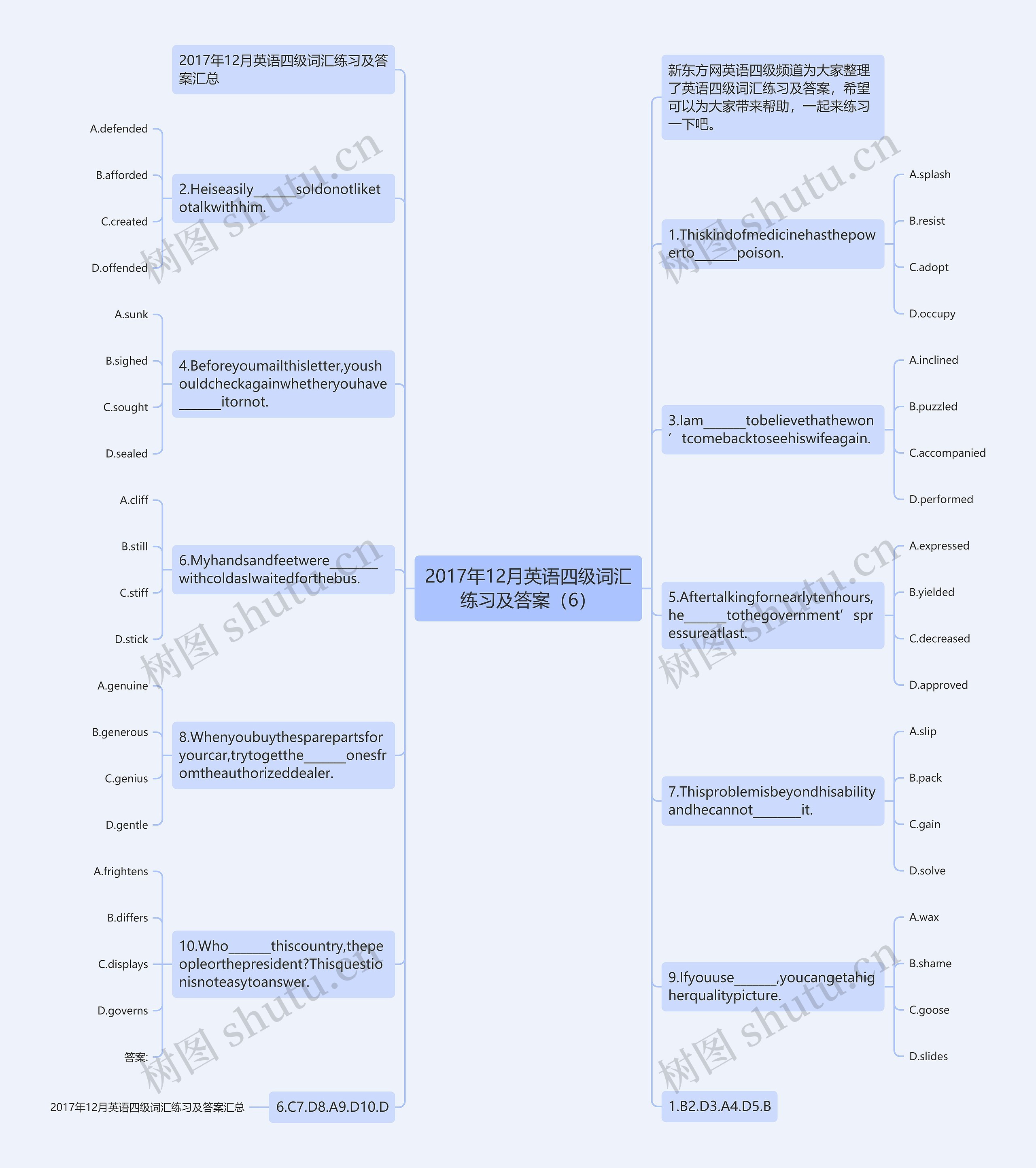 2017年12月英语四级词汇练习及答案（6）思维导图