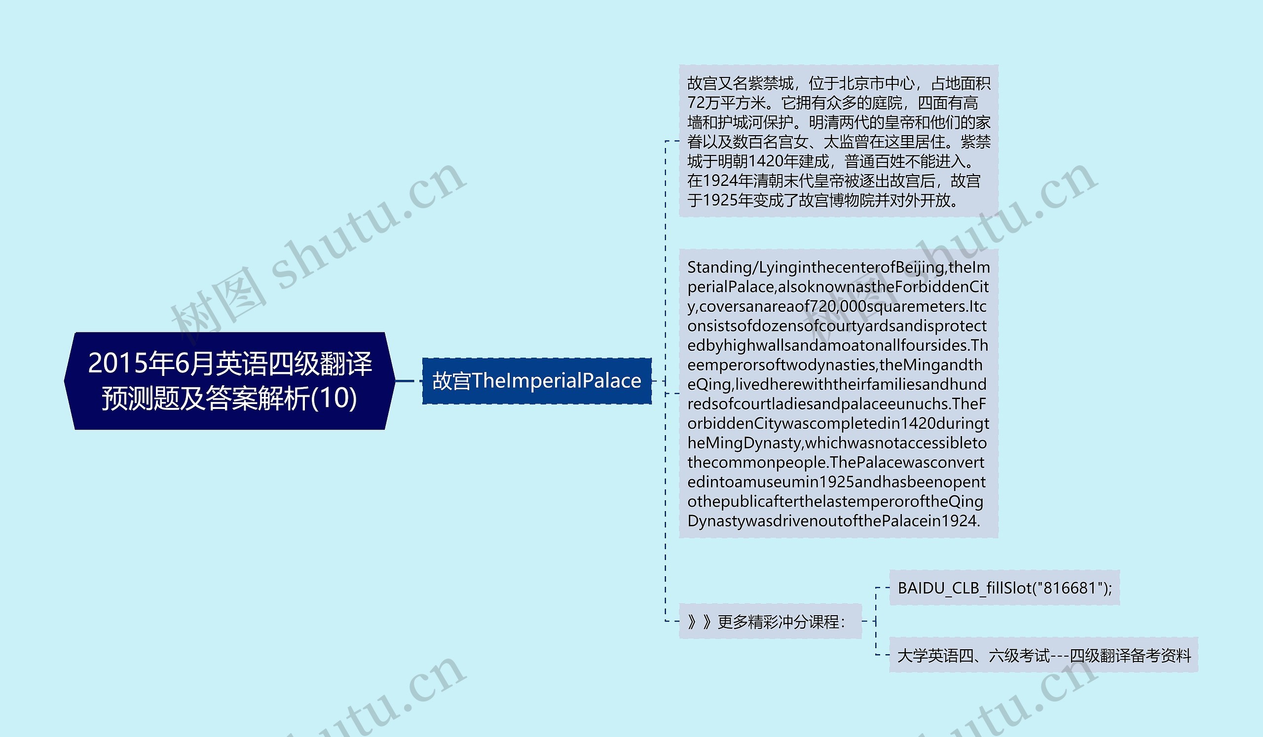 2015年6月英语四级翻译预测题及答案解析(10)思维导图