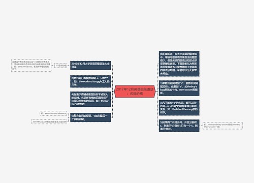 2017年12月英语四级语法：名词的格