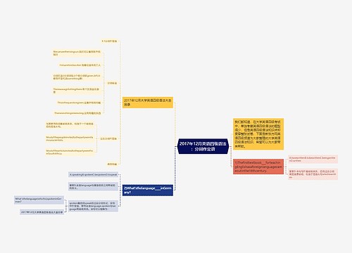 2017年12月英语四级语法：分词作定语