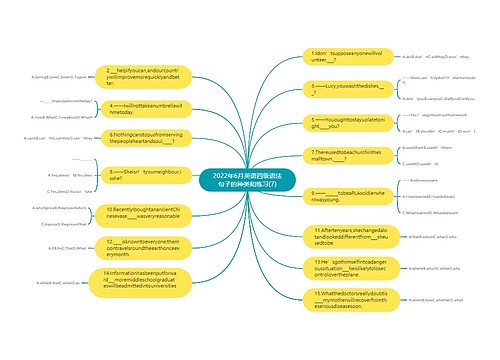2022年6月英语四级语法句子的种类和练习(7)