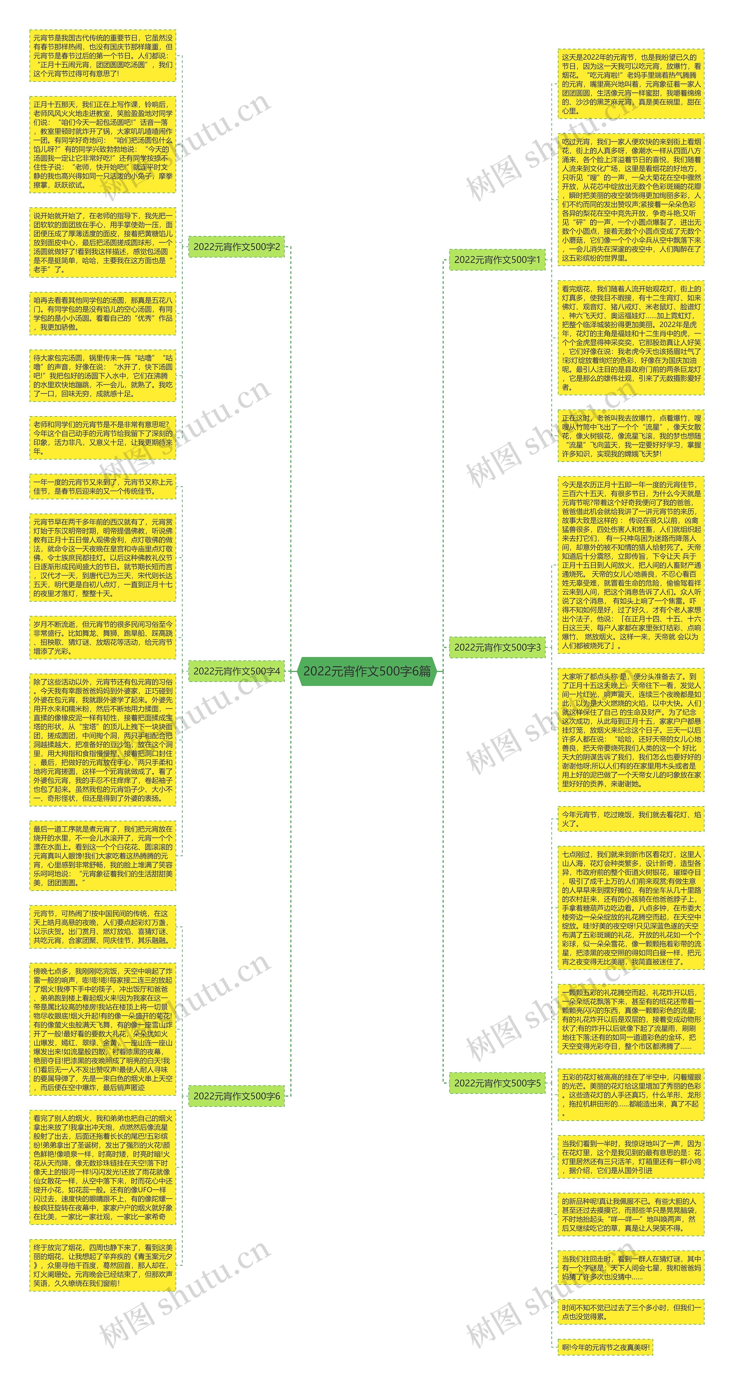 2022元宵作文500字6篇