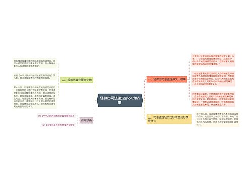 轻微伤司法鉴定多久出结果