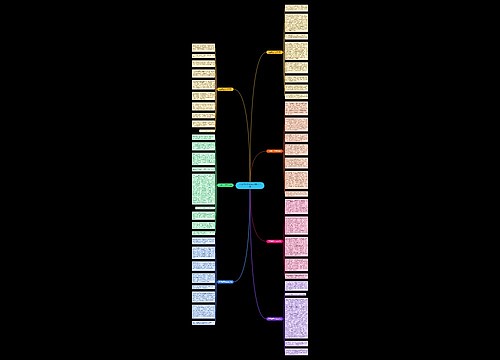 元旦初三话题作文800字7篇