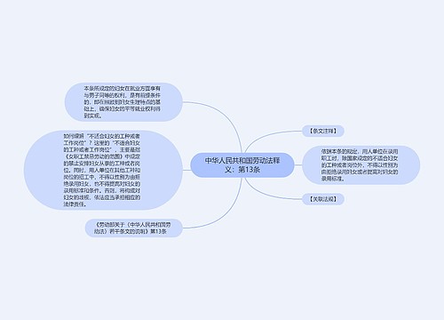 中华人民共和国劳动法释义：第13条