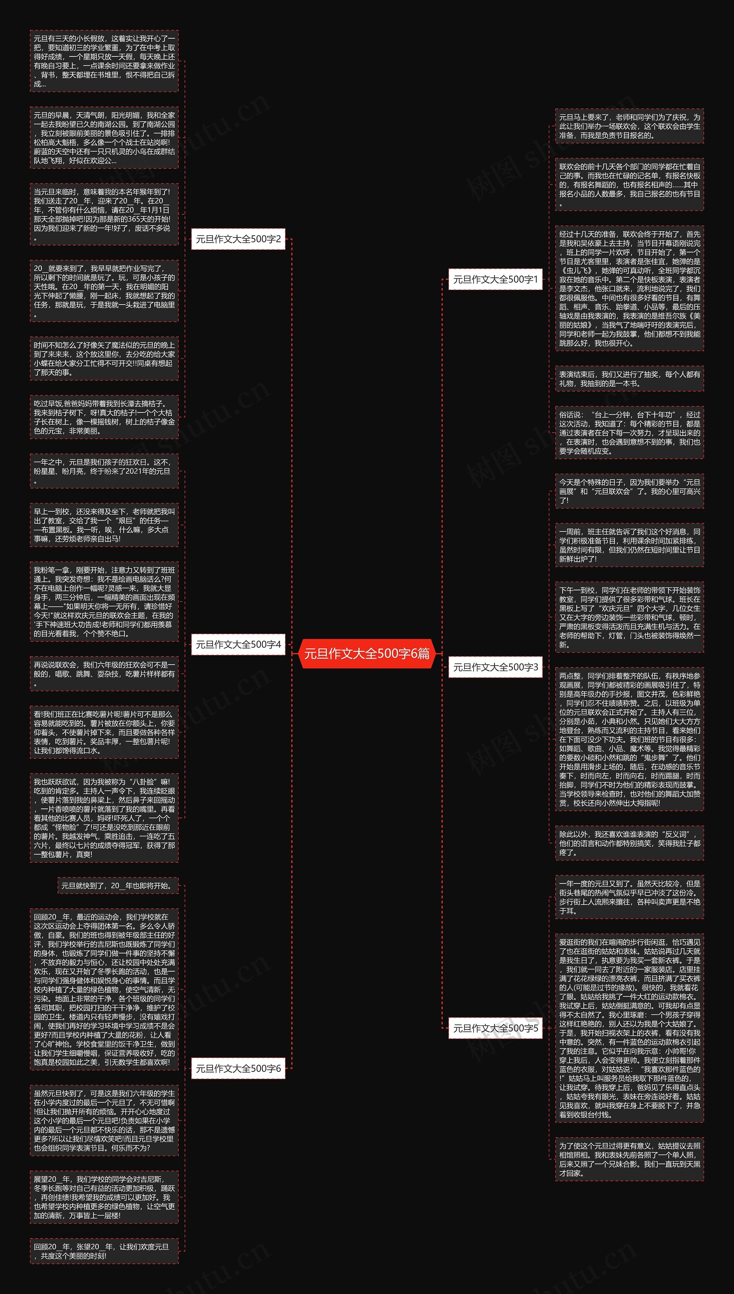 元旦作文大全500字6篇思维导图