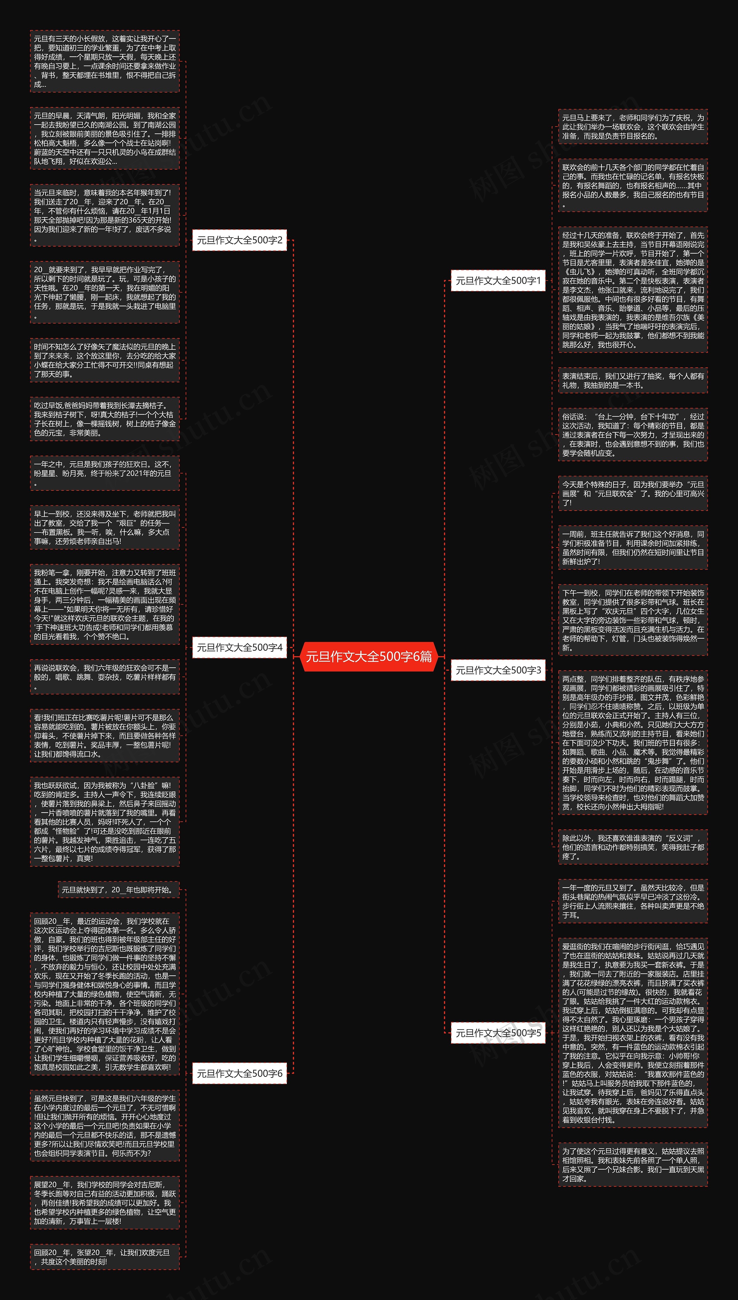 元旦作文大全500字6篇思维导图高清图 元旦作文大全500字6篇思维导图