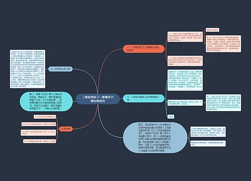 二级轻伤私了一般要多少钱比较适合