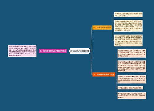 法医鉴定多久能做