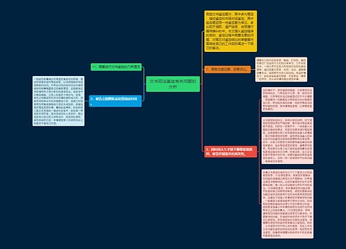 文书司法鉴定有关问题的分析