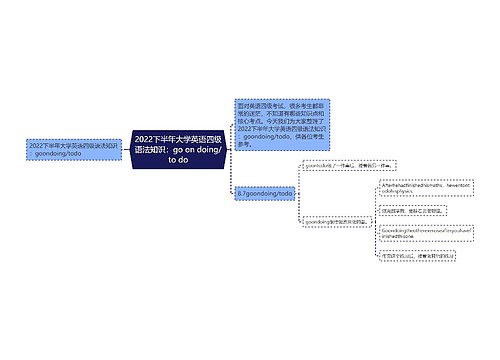 2022下半年大学英语四级语法知识：go on doing/to do