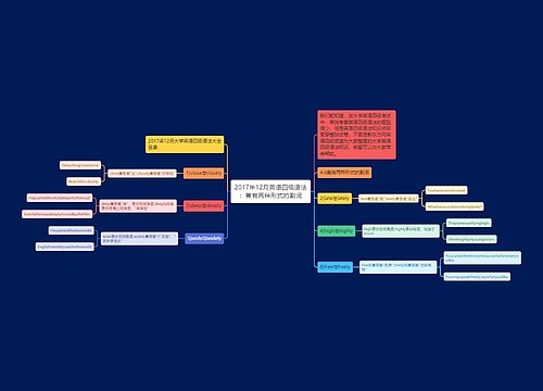 2017年12月英语四级语法：兼有两种形式的副词