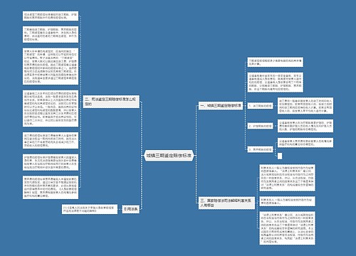 城镇三期鉴定赔偿标准