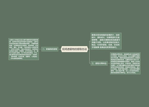 现场遗留物的提取办法