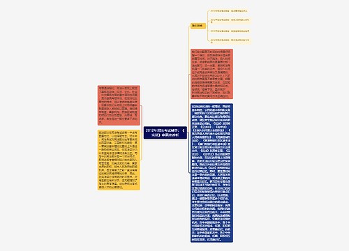 2012年司法考试辅导：《宪法》命题点透析