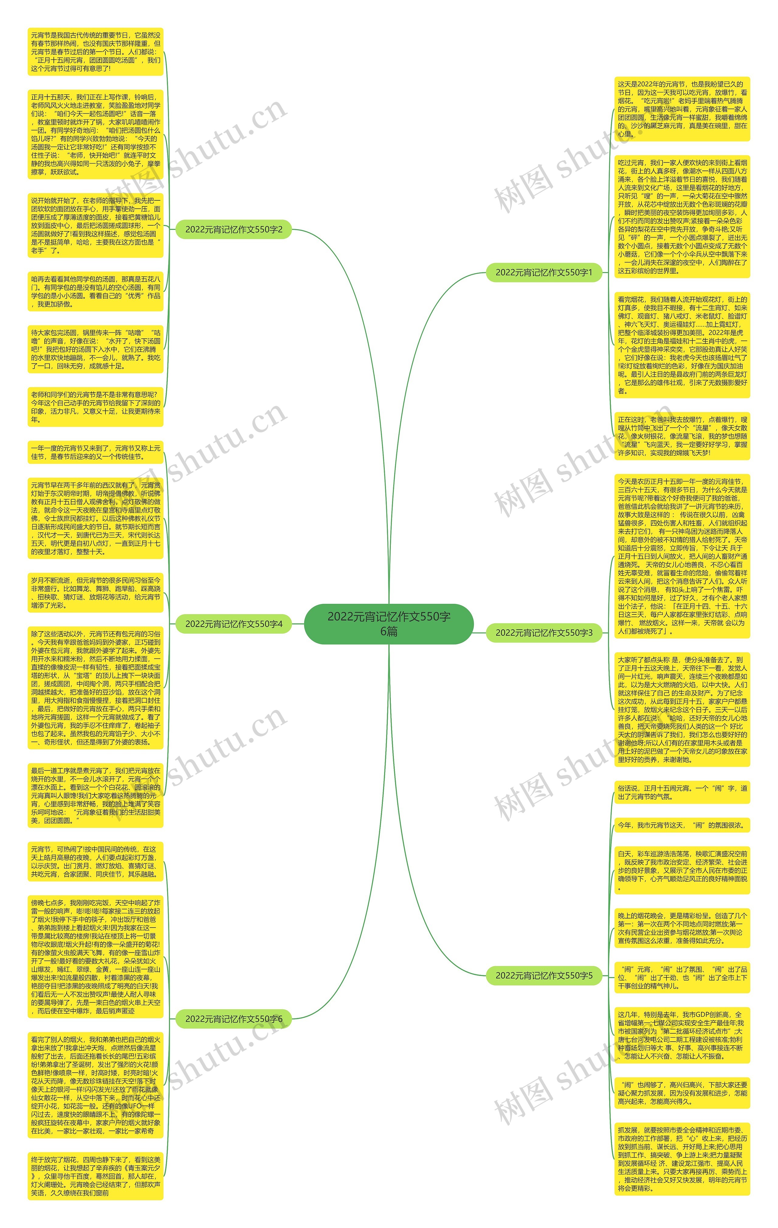 2022元宵记忆作文550字6篇思维导图