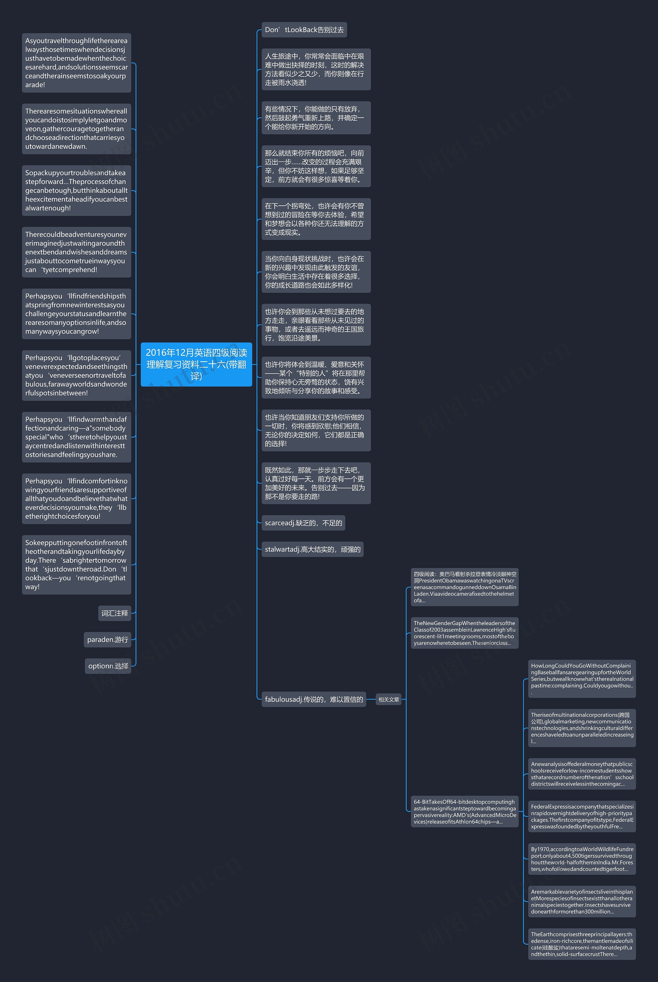 2016年12月英语四级阅读理解复习资料二十六(带翻译)思维导图