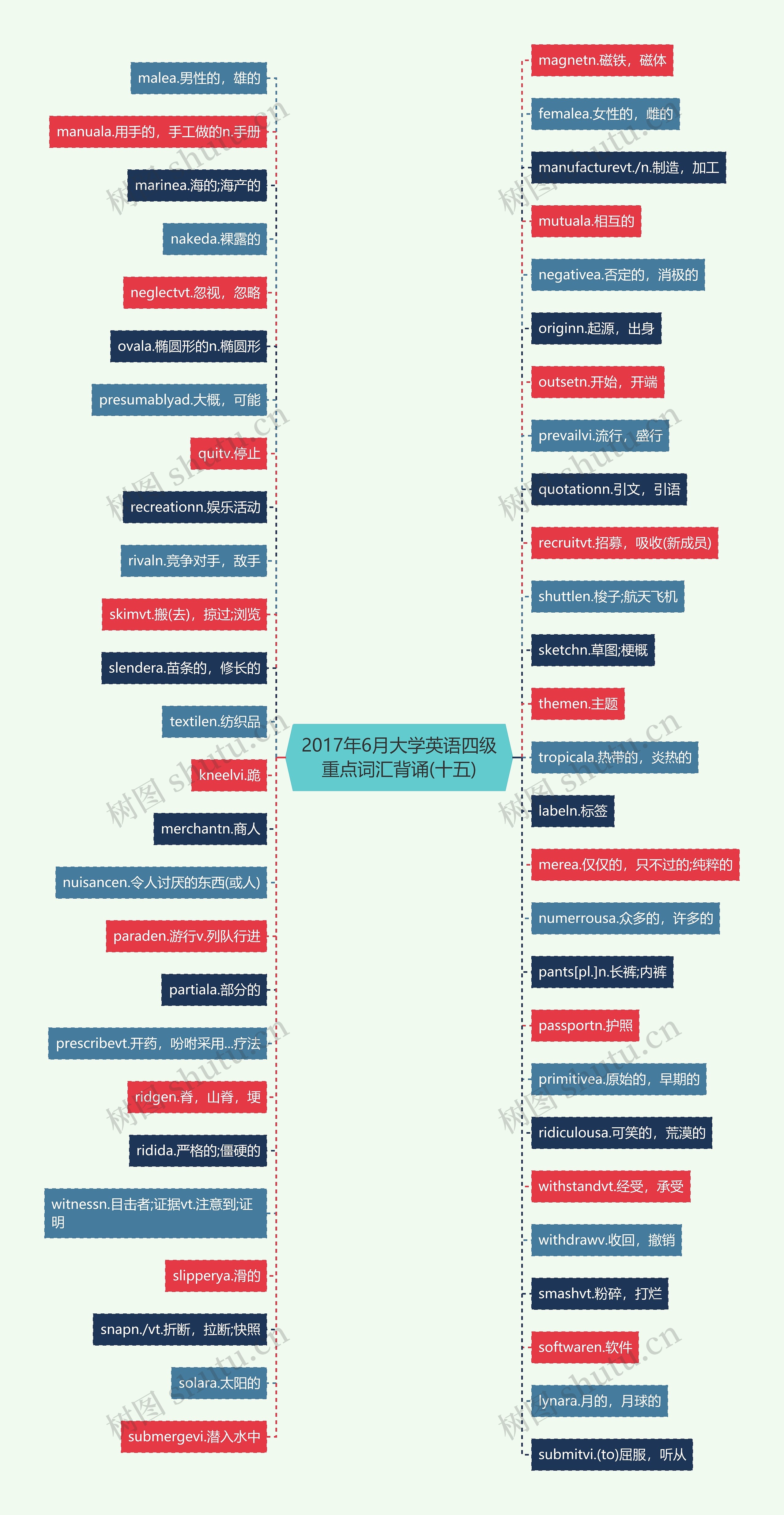 2017年6月大学英语四级重点词汇背诵(十五) 2017年6月大学英语四级重点词汇背诵(十五)