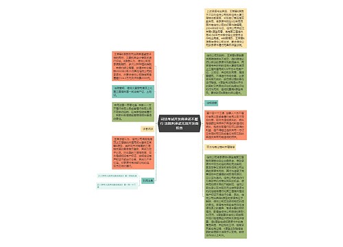 司法考试开发商承诺不履行 法院判承诺无效开发商担责