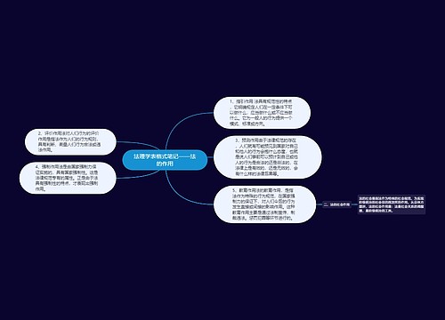 法理学表格式笔记——法的作用