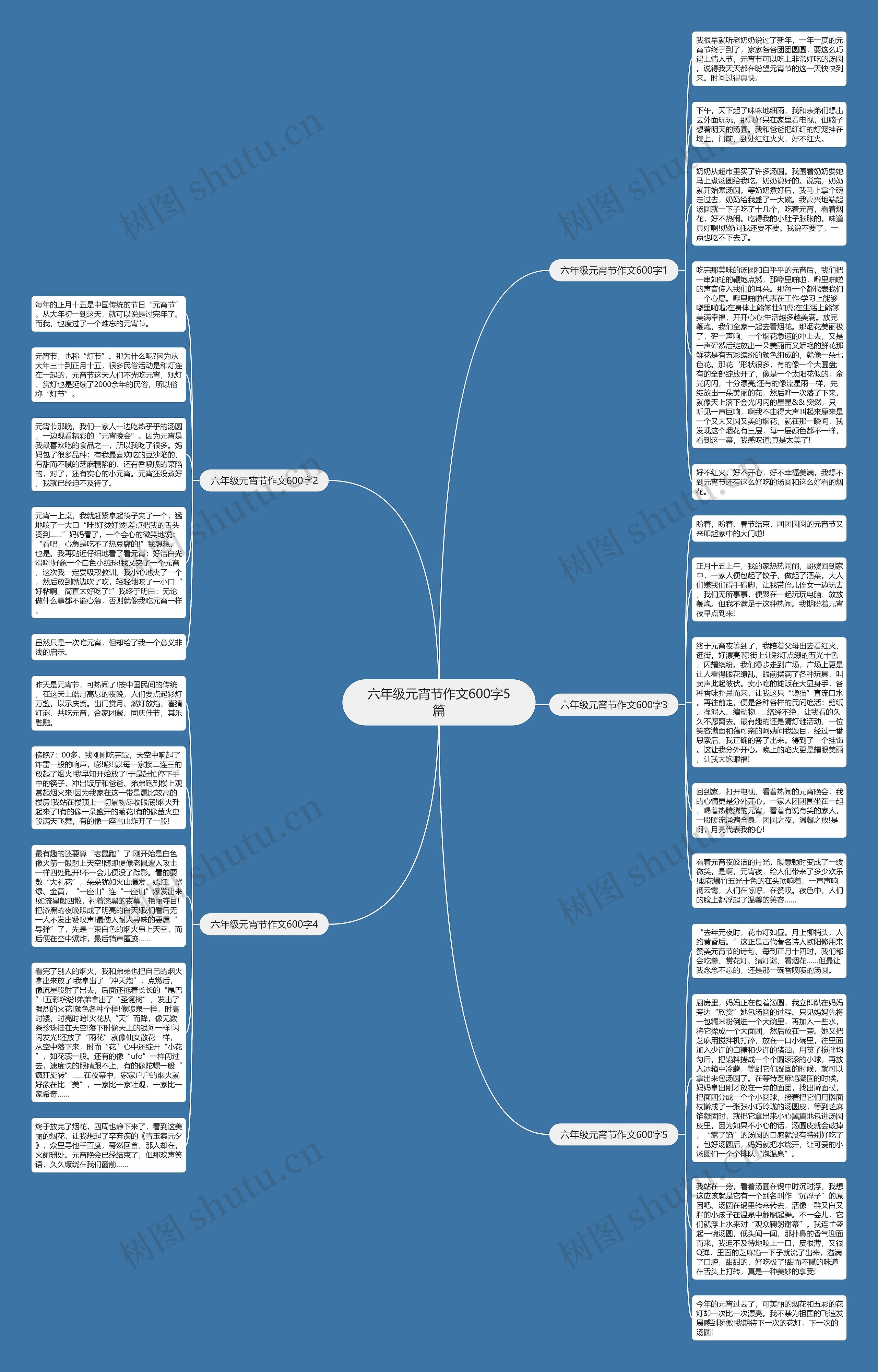 六年级元宵节作文600字5篇思维导图