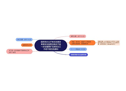 国务院办公厅转发发展改革委安全监管总局关于进一步加强煤矿瓦斯防治工作若干意见的通知