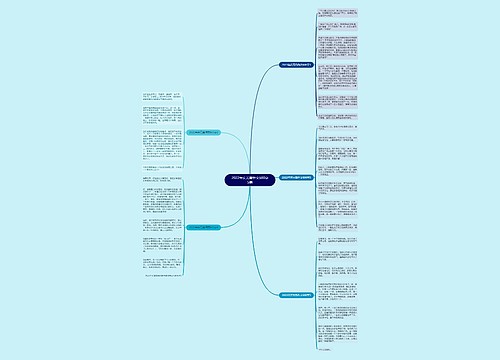 2022年庆元宵作文600字5篇