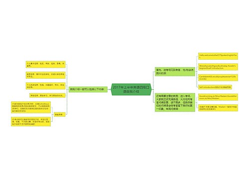 2017年上半年英语四级口语自我介绍