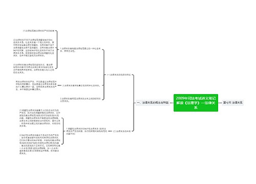 2009年司法考试讲义笔记解读《法理学》—法律关系