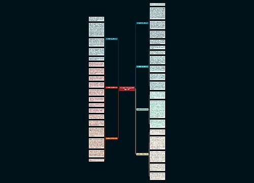 2022清明节学生满分作文精选七篇