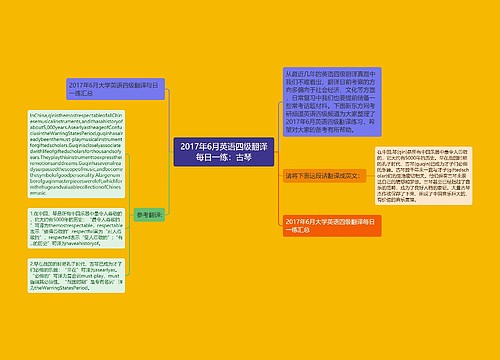 2017年6月英语四级翻译每日一练：古琴