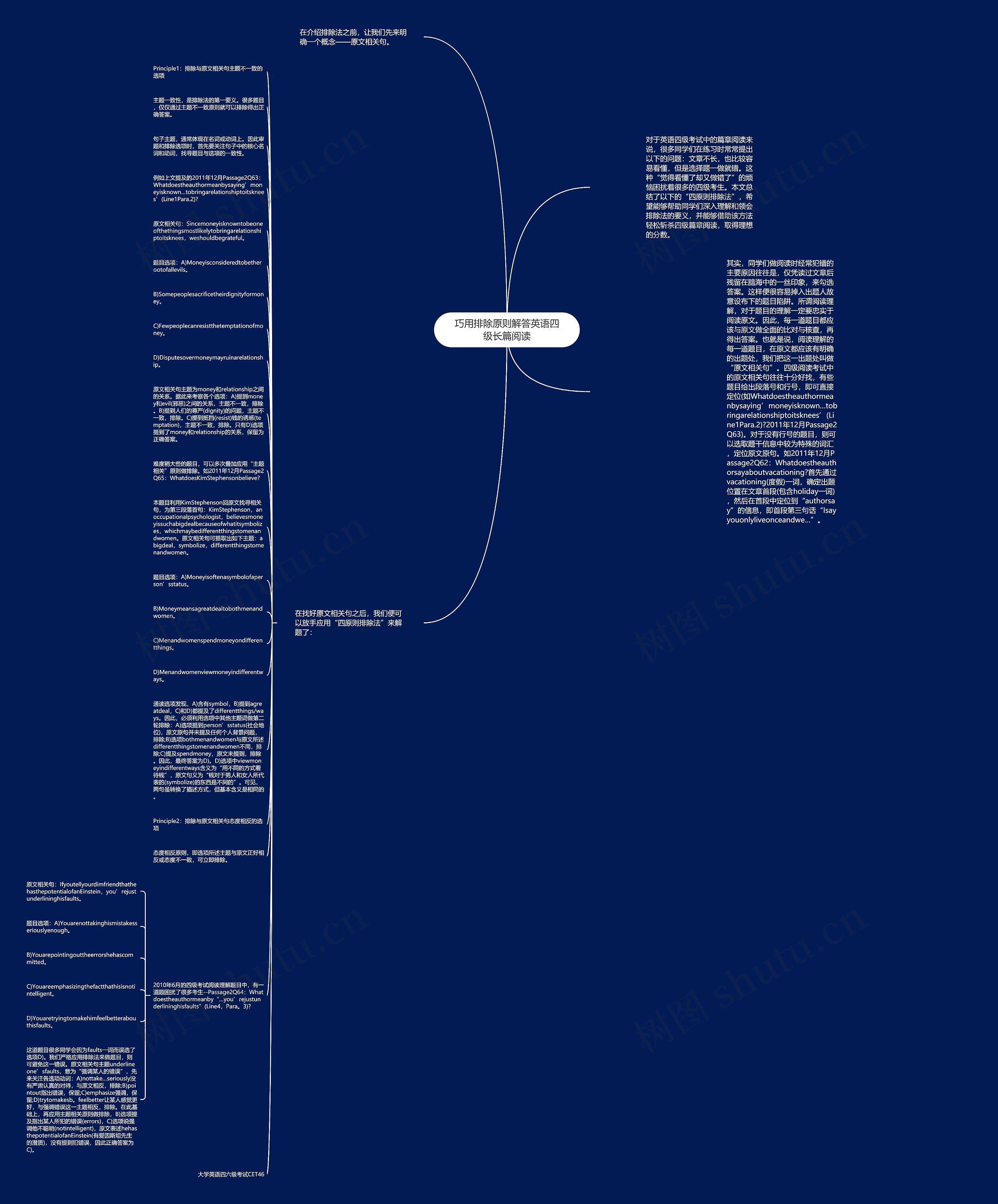 巧用排除原则解答英语四级长篇阅读思维导图