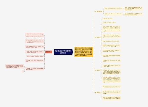 四六级阅读中常见逻辑关系词汇总