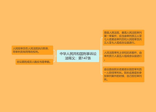 中华人民共和国刑事诉讼法释义：第147条