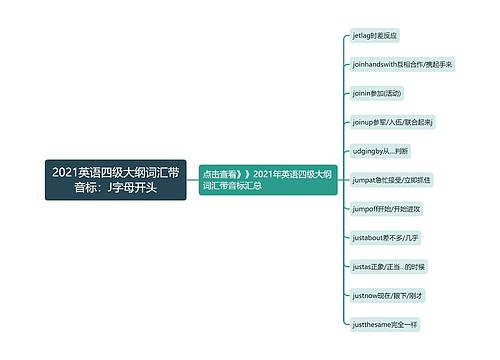 2021英语四级大纲词汇带音标：J字母开头