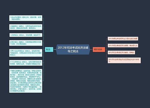 2012年司法考试经济法辅导之税法