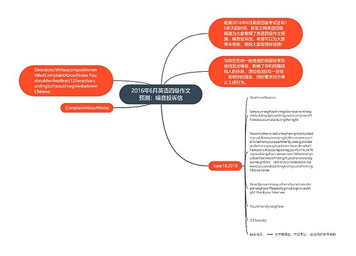 2016年6月英语四级作文预测：噪音投诉信