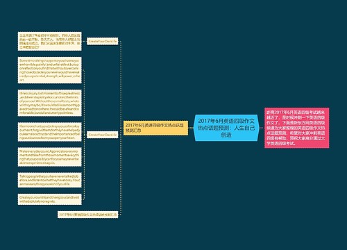 2017年6月英语四级作文热点话题预测：人生自己创造