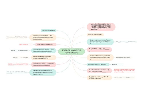 2017年6月大学英语四级写作万能句型(4)