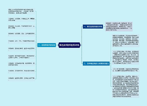 第五跖骨折能否评残