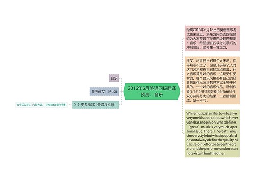 2016年6月英语四级翻译预测：音乐