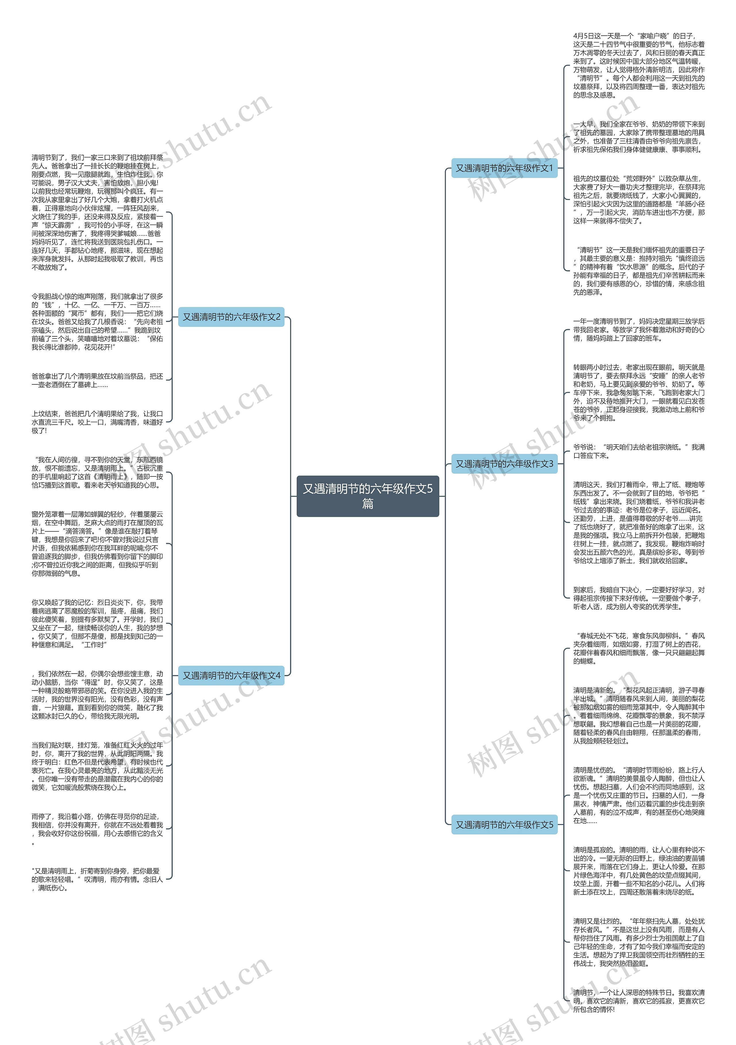 又遇清明节的六年级作文5篇