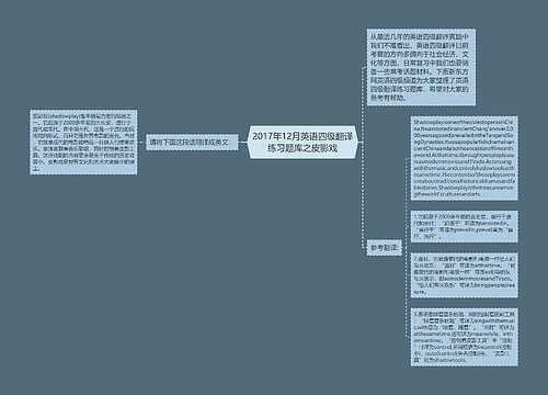 2017年12月英语四级翻译练习题库之皮影戏