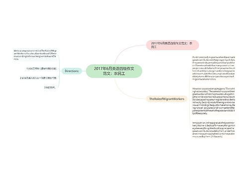 2017年6月英语四级作文范文：农民工