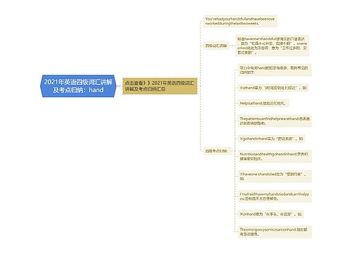 2021年英语四级词汇讲解及考点归纳：hand