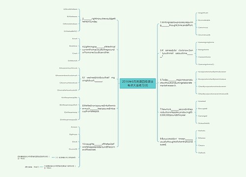 2016年6月英语四级语法考点大全练习(8)