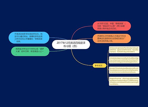 2017年12月英语四级翻译练习题（四）