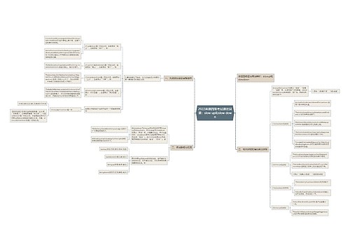 2022英语四级考试语法词语：slow up和slow down